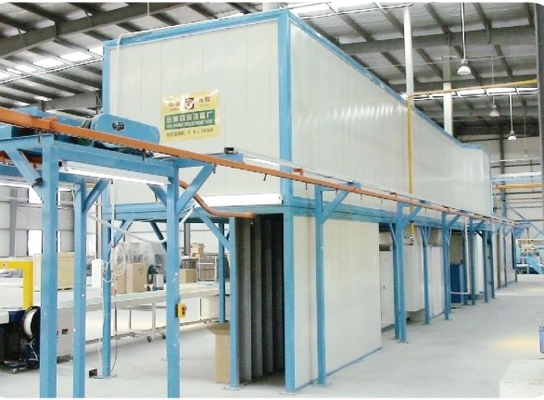 خط پوشش اتوماتیک